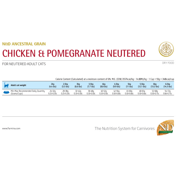 vetcheckstore_ND_ancestral grain neutered_1