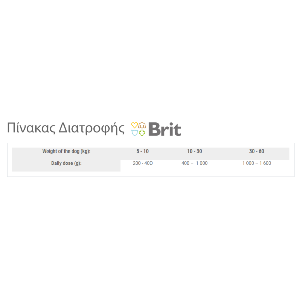 BRIT VD Hypoallergenic_020-0811_vetcheckstore