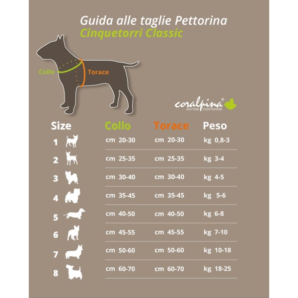 vetcheckstore-TABELLE-TAGLIA-PRODOTTI-ITA_Tavola-disegno-1